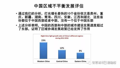 時空大數據的智能處理與服務 從海量感知到智慧賦能